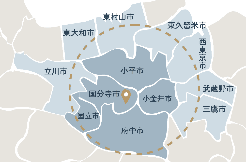 対応エリアの地図。国分寺市を中心に、小平市・小金井市・府中市・国立市と、その周辺の市を含む範囲。